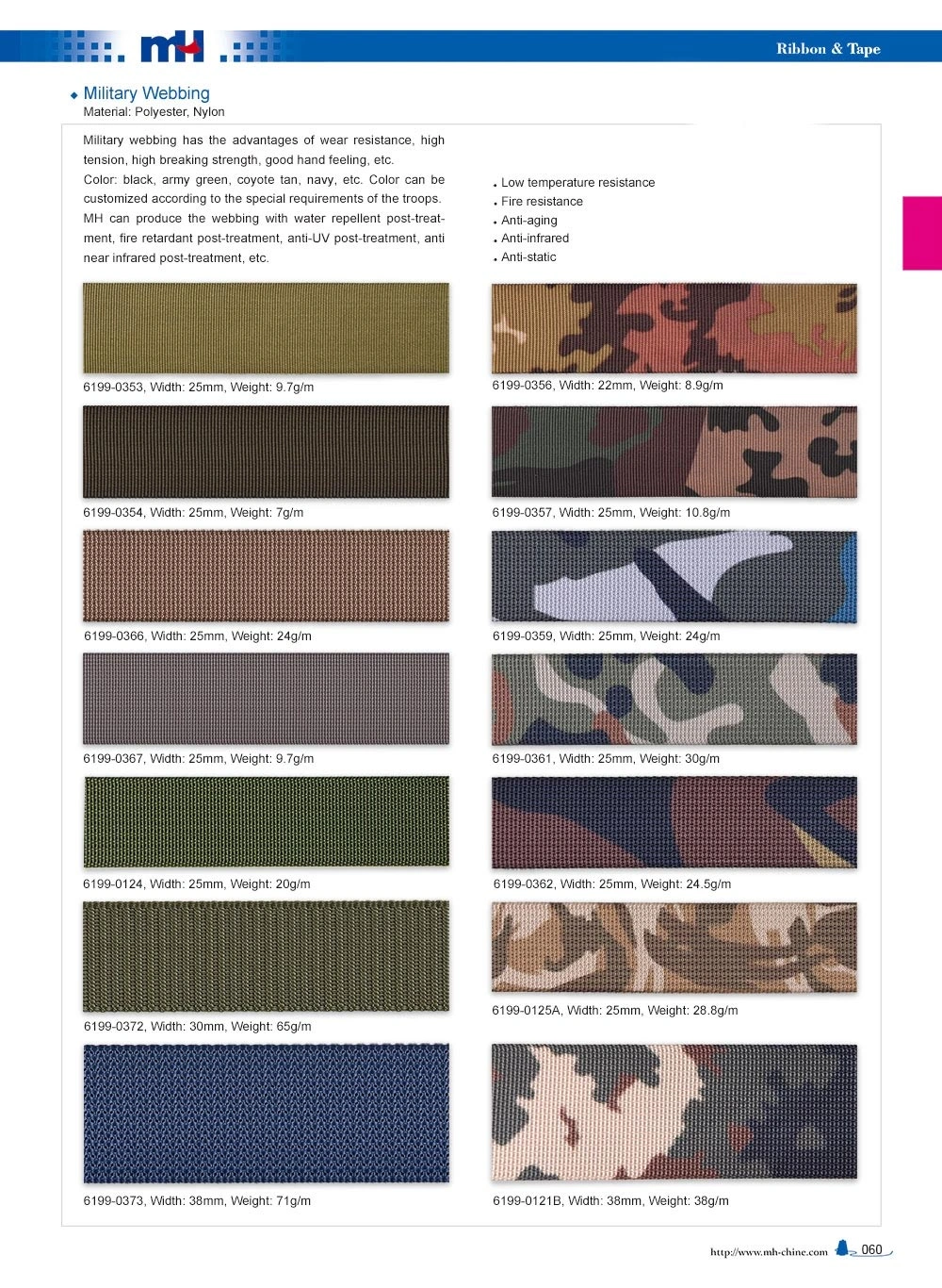 camouflage webbing tape types